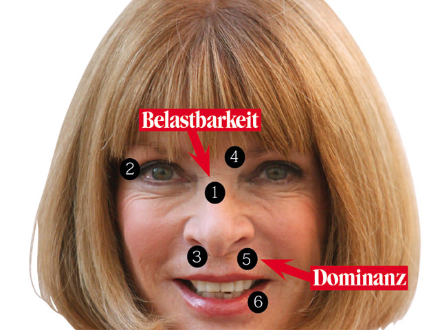 Anna Wintour close